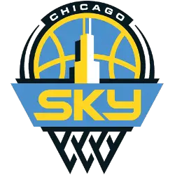 Chicago Sky Authentic Merchandise