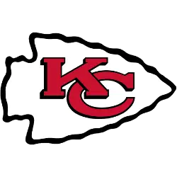 Kansas City Chiefs Authentic Merchandise